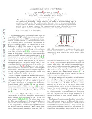 PDF Document Cover - Computational Power of Correlations: A Framework Linking Non-Locality and Measurement-Based Computation